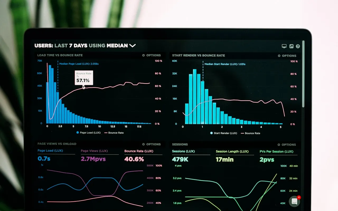 SaaS product and platform engineering insights