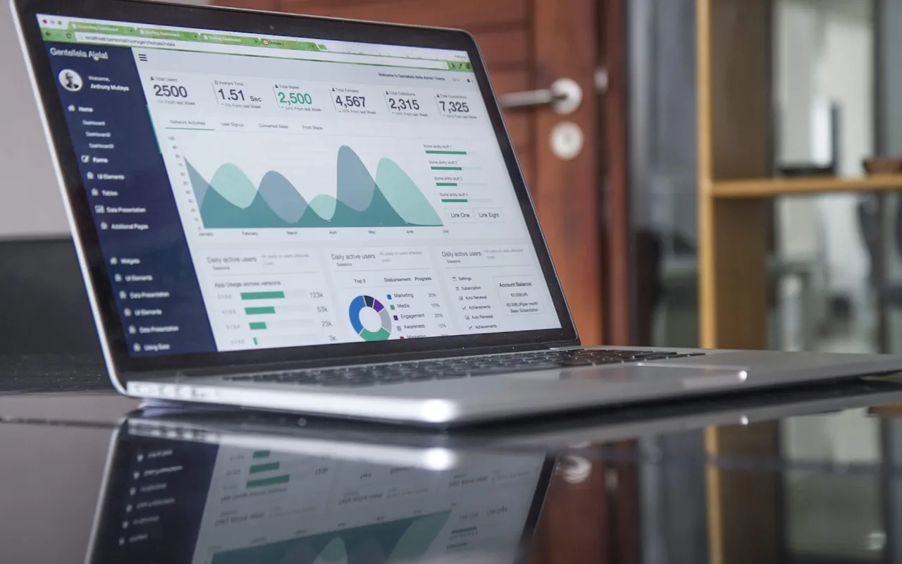 Business analytics dashboard for growth, conversion, and revenue tracking